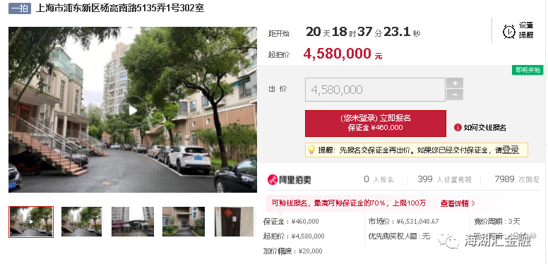 【法拍房】日月豪庭，上海市浦东新区杨高南路5135弄1号302室